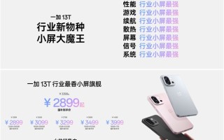 一加13T晒首销战绩：10分钟销售额破2亿！两小时完成全天目标 ！