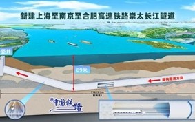 水下89米！长江最深隧道要来了：高铁时速350公里穿梭 ！