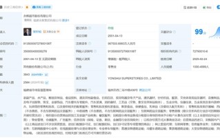 知名超市半年关了227家店：上半年亏损约2.41亿元 !
