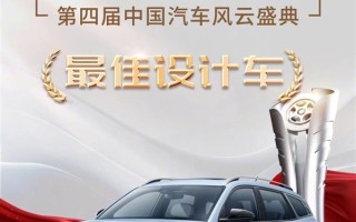 前身为iX35：北京现代沐飒获央视评选“最佳设计车” ！
