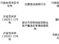 东风日产汽车金融公司被罚30万元 因部分汽车附加品贷款业务违规 ！