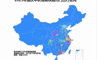 国庆中秋假期 铁路发送旅客超1亿人次 !