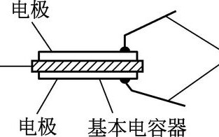 “全固态“成主板卖点 固态电容优越之处解析 ！