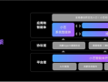 余承东宣布华为Pura 80系列首发全新小艺智能体：动动嘴就能订机票、购物 ！