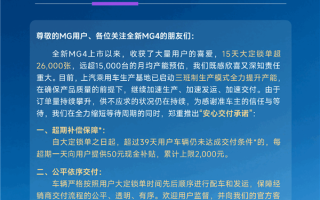 6.58万起 拉爆性价比的名爵4卖爆单！超时未交付 厂家每天补贴50元 !