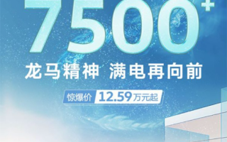 超越7500台！上汽大众公布ID.家族2月销量 ！