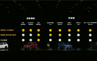 全新问界M7首发舱内激光视觉辅助驾驶：远超行业常规视觉能力 !