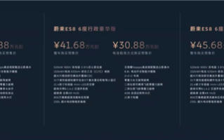 ES8预售价41.68万 这已经不是我认识的蔚来了 !