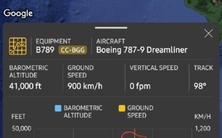 南美航空一波音787客机遭遇湍流紧急迫降：致50人受伤！ 