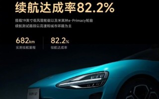 雷军：小米SU7 Pro高速、环路实测续航682km 达成率82.2% ！