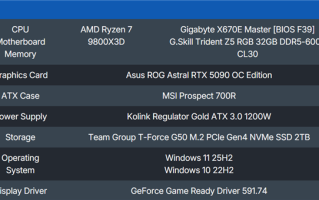 微软真的在优化Win11：游戏性能已领先Win10系统5% ！
