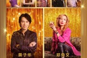 郑秀文喜剧《夜王》大年初四上映！8部影片激战马年春节档 ！