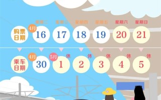 五一小长假调休放5天 火车票马上开抢 附时间表 ！