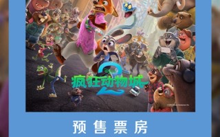 超《哪吒2》《疯狂动物城2》成中国影史动画电影预售票房冠军 ！