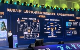 湖北进入“双万兆”时代：带宽速率提升至10000Mbps ！
