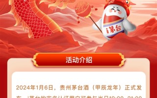 龙年茅台生肖酒正式上架销售：2499元/瓶 黄牛已加价3千 ！