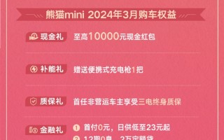 一月内9家车企接连宣布降价促销：吉利最狠暴降4.7万 ！