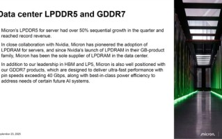 美光：正开发超过40Gbps的GDDR7显存！ 