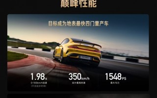 预售价81.49万元！一图看懂小米最速四门轿跑SU7 Ultra ！