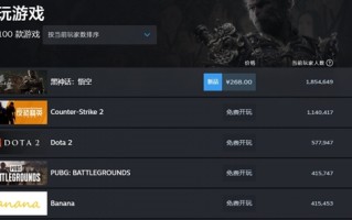 再破纪录！《黑神话：悟空》Steam在线人数峰值超235万 ！