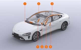 一图看懂：小米SU7一共有多少个气囊 分布位置一目了然 ！