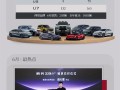 比亚迪6月各车型销量出炉：海鸥狂卖超5万辆 继续称王 ！