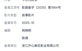 开心麻花新电影《今日何其多》立项：时间循环奇幻片 ！