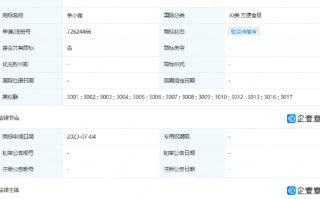 茅台申请茅小咖商标被驳回：​该商标申请于今年7月 ！