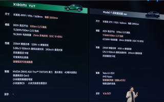 雷军现场拿小米YU7对比Model Y：光看配置就比特斯拉贵6、7万 ！