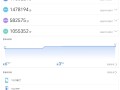 骁龙8E5全设备最强跑分出炉：荣耀MagicPad3 Pro室温破430万！ 