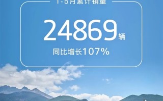 岚图公布5月销量：共计卖出4521台 同比增长51% ！