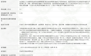 中学食堂吃出蟑螂被罚3万：制作面食时未做好过程控制 ！