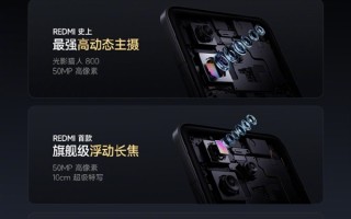 REDMI K80 Pro升级全焦段旗舰三摄：小米15同款浮动长焦 ！