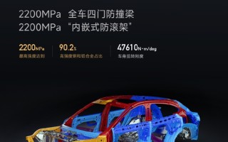 覆盖所有碰撞标准！小米YU7安全防护升级：铠甲笼式车身+全车四门防撞梁 ！