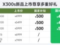 机圈小V单！vivo X300s明天首销：4999元起 !