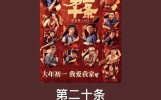 连续3天日冠！《第二十条》票房达17.18亿 打破中国影史家庭片票房纪录 ！