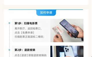 电影开场后也能退票了！全国首批自助退票机上线：可退30分钟内的票 ！