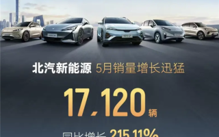 同比爆增200.2%！北汽极狐公布5月销量共13509辆 !