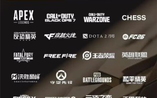 电竞世界杯20个正赛项目公布：英雄联盟、DOTA2等在列 !