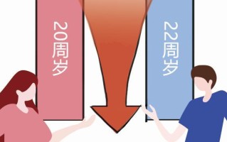 男性法定结婚年龄是多少（下调法定婚龄有什么影响） ！
