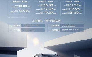 全球首款超级增程皮卡！长安猎手上市：起售价13.99万元 ！