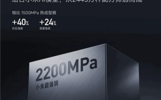 小米回应小米超强钢小字备注为项目名称：行业通行做法 不影响本身性能 !