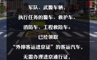 冀X车牌进京无需进京证?假的，目前管理规定没有进行调整 ！