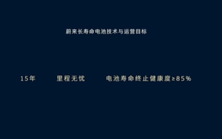 电池使用15年健康度不低于85%！蔚来公布长寿命电池解决方案 ！