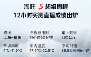 哪吒S增程12小时实测直播成绩出炉：满油满电能跑1124.9km ！