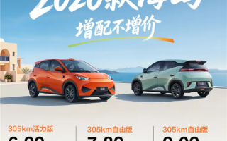 首款激光雷达A00级车型！2026款比亚迪海鸥上市：6.99万元起 !