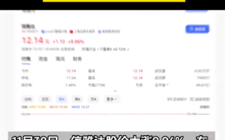 信雅达董事长二女儿是Pika创始人：高中就被哈佛提前录取 ！