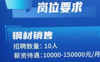 月薪最高92万 河南一互联网企业低调招人 人事总监：怕大家不相信 招聘写的15万 !