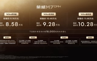 4.94米的中大型混动轿车卖到小车价！荣威M7 DMH上市：8.58万元 !