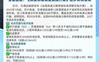多名博主爆料高速限速有变：最高能跑140km/h 龟速就罚！ 
